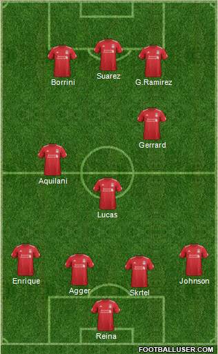 Liverpool Formation 2012