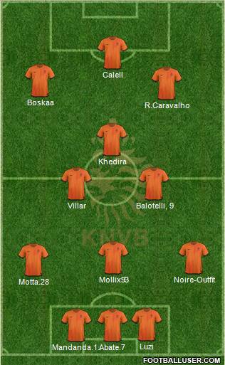 Holland Formation 2012