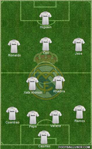 Real Madrid C.F. Formation 2012