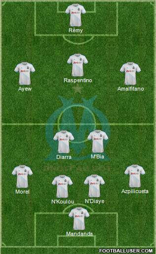 Olympique de Marseille Formation 2012