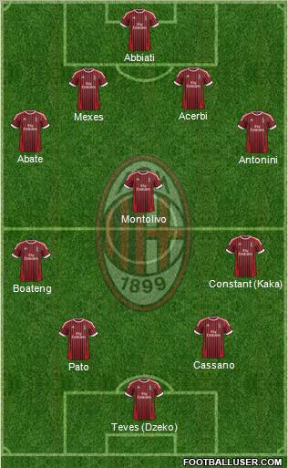 A.C. Milan Formation 2012