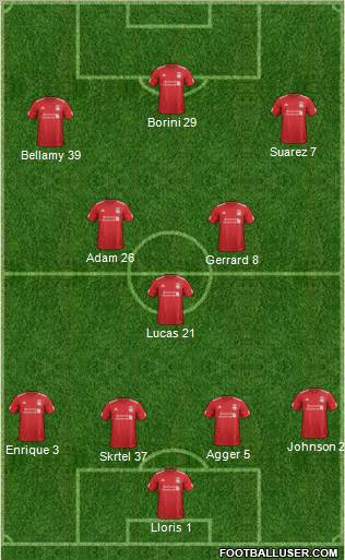 Liverpool Formation 2012
