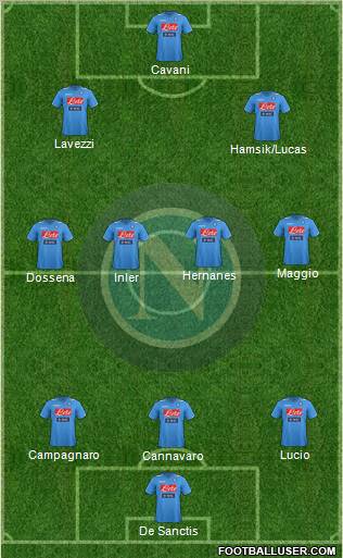 Napoli Formation 2012