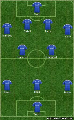 Chelsea Formation 2012