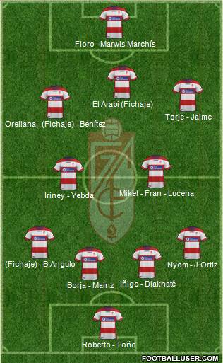 Granada C.F. Formation 2012