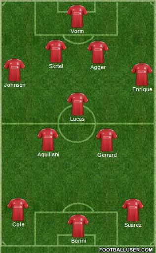 Liverpool Formation 2012