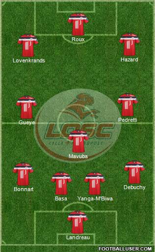 LOSC Lille Métropole Formation 2012