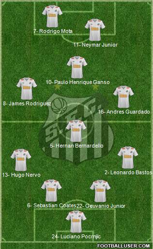 Santos FC 4-3-1-2 football formation