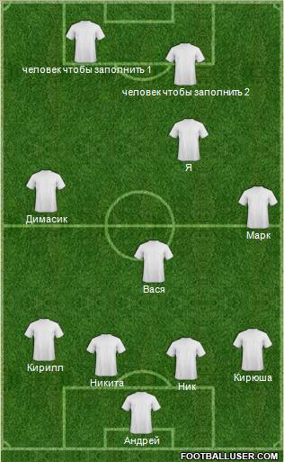 Dream Team Formation 2012