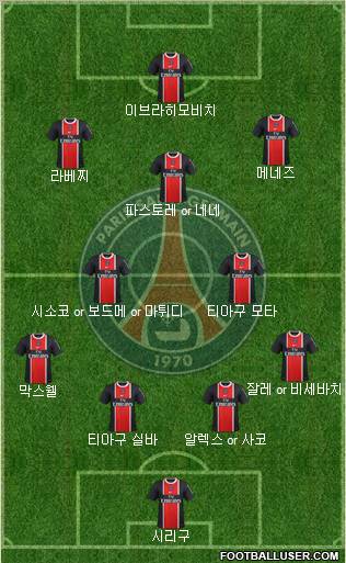 Paris Saint-Germain Formation 2012