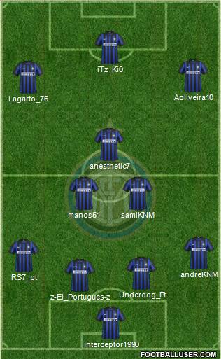 F.C. Internazionale Formation 2012