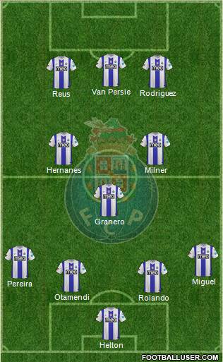 Futebol Clube do Porto - SAD Formation 2012