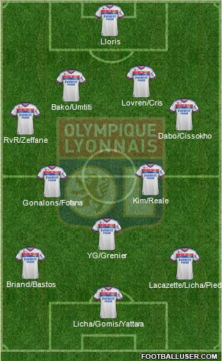 Olympique Lyonnais Formation 2012