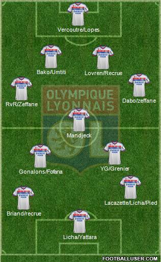 Olympique Lyonnais Formation 2012