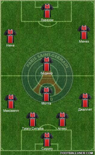 Paris Saint-Germain Formation 2012
