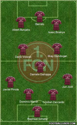 1.FC Nürnberg Formation 2012