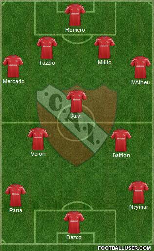 Independiente Formation 2012
