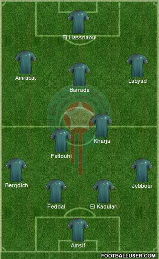 Morocco Formation 2012