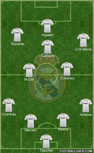 Real Madrid C.F. Formation 2012