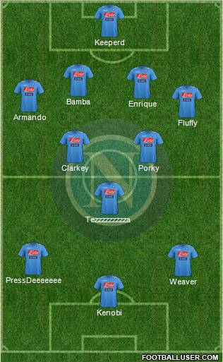 Napoli Formation 2012