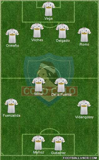 CSD Colo Colo Formation 2012