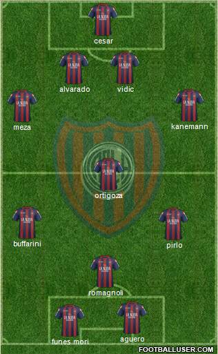 San Lorenzo de Almagro Formation 2012