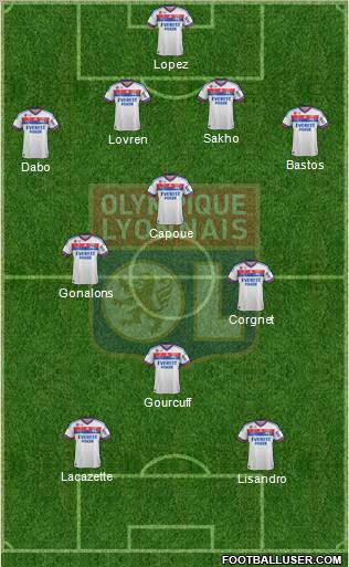 Olympique Lyonnais Formation 2012