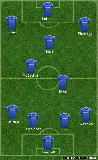 Chelsea Formation 2012