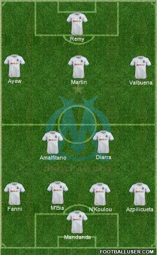Olympique de Marseille Formation 2012