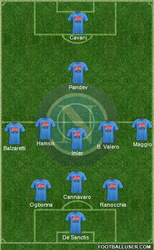 Napoli Formation 2012