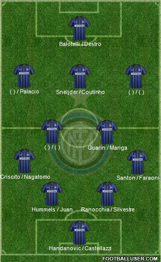 F.C. Internazionale Formation 2012