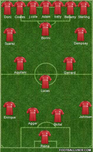Liverpool Formation 2012