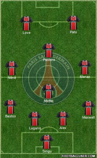 Paris Saint-Germain Formation 2012