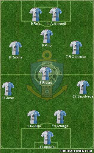 CD Antofagasta S.A.D.P. Formation 2012