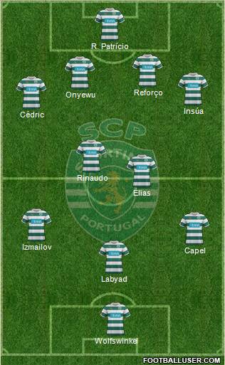 Sporting Clube de Portugal - SAD Formation 2012
