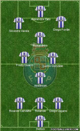 Futebol Clube do Porto - SAD Formation 2012