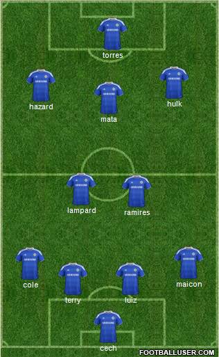 Chelsea Formation 2012