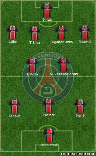 Paris Saint-Germain Formation 2012