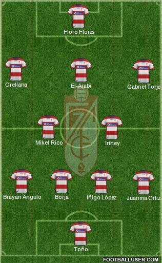 Granada C.F. Formation 2012