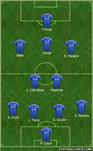 Chelsea Formation 2012