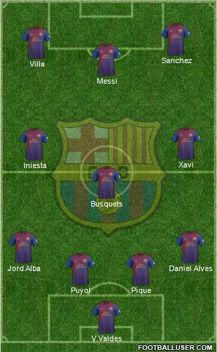 F.C. Barcelona Formation 2012