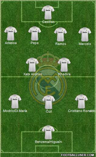 Real Madrid C.F. Formation 2012