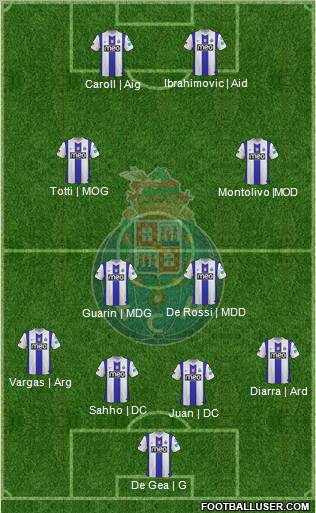 Futebol Clube do Porto - SAD Formation 2012