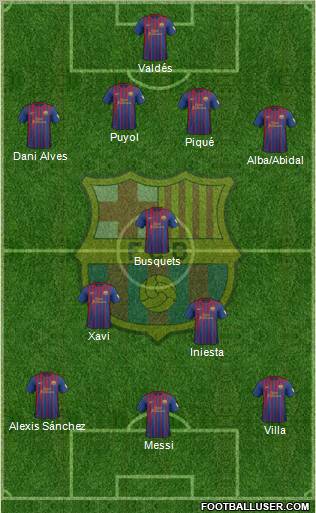 F.C. Barcelona Formation 2012