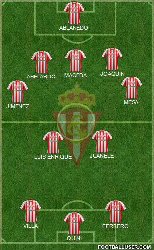 Real Sporting S.A.D. Formation 2012