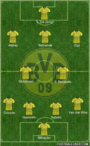 Borussia Dortmund Formation 2012