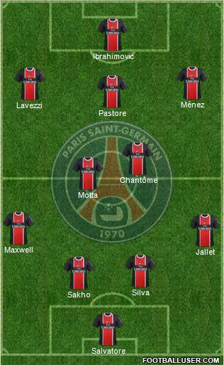 Paris Saint-Germain Formation 2012