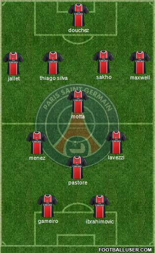 Paris Saint-Germain Formation 2012