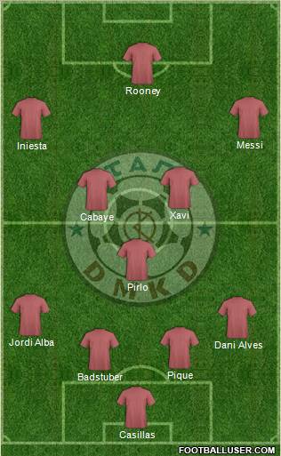 Stal Dniprodzergyns'k Formation 2012