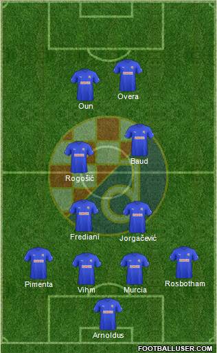 NK Dinamo Formation 2012